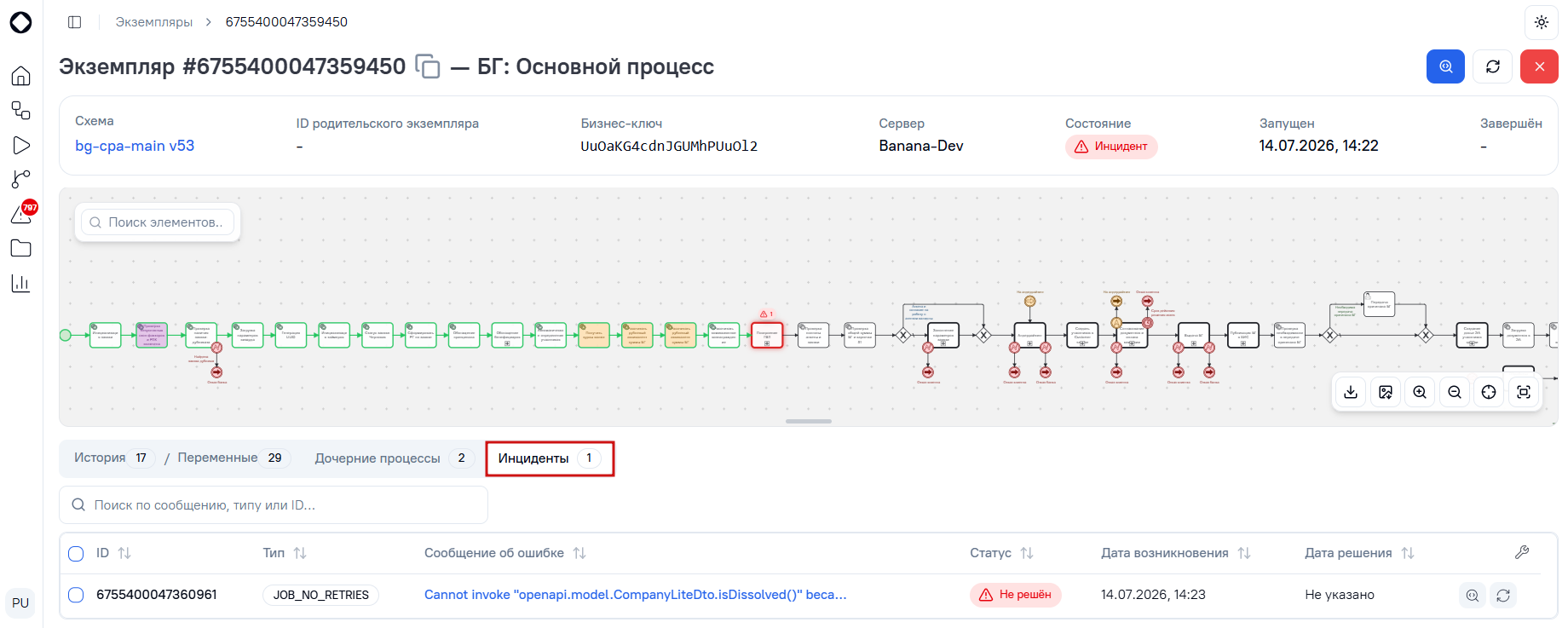 Таблица инциденты
