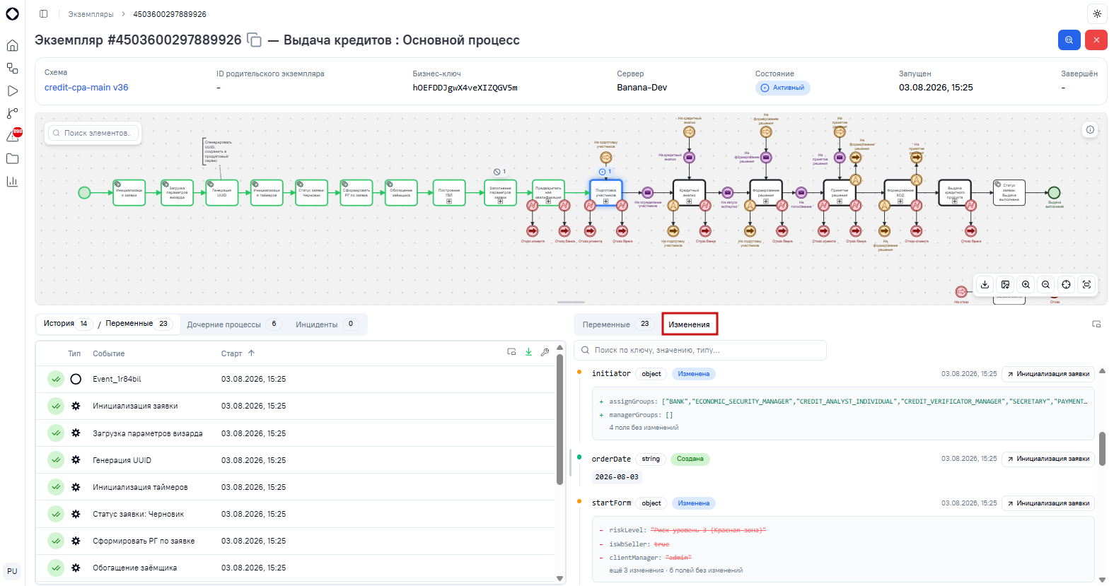 Вкладка «Изменения»